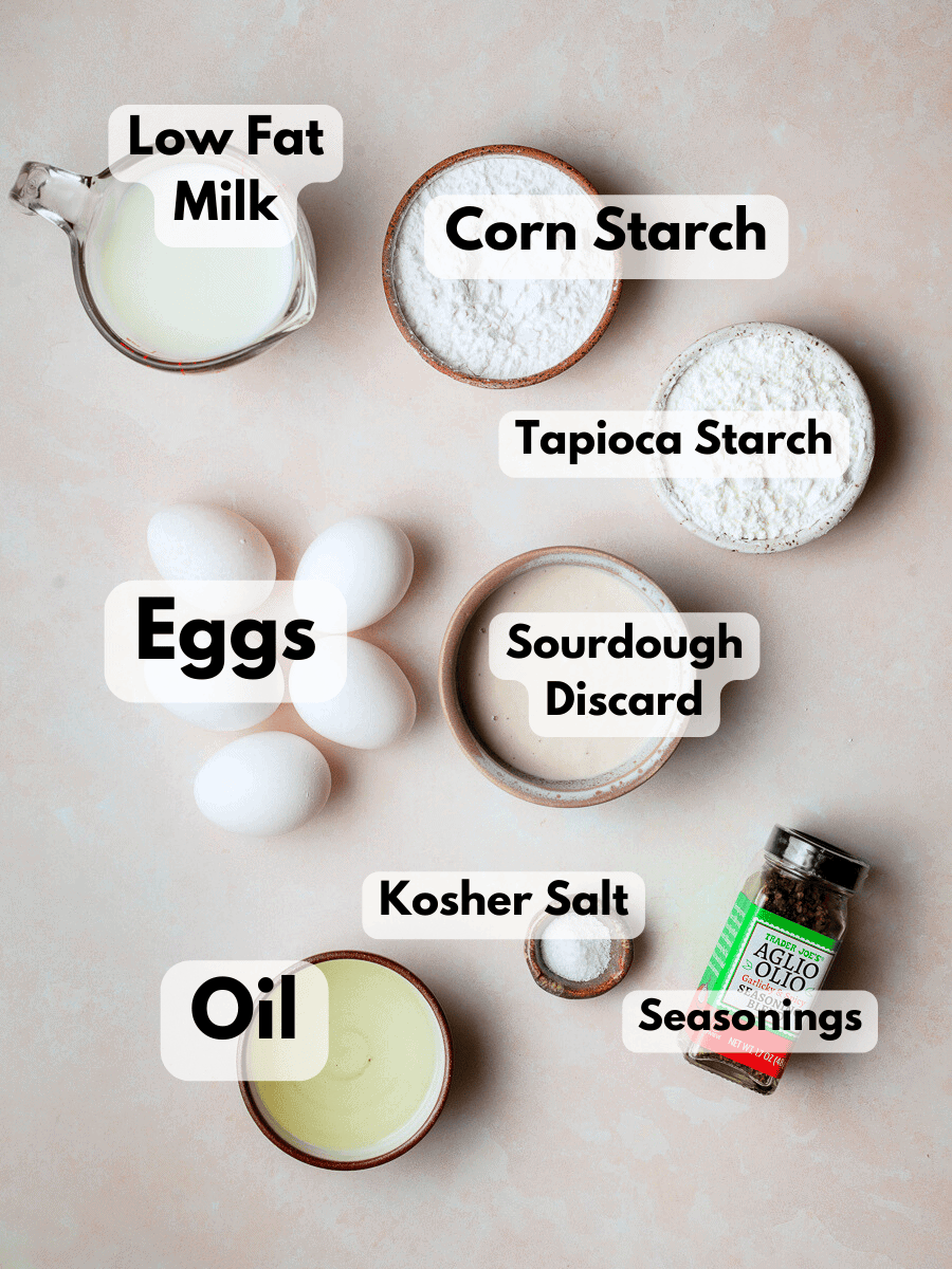 a collage of ingredients needed to make gluten free yorkshire puddings