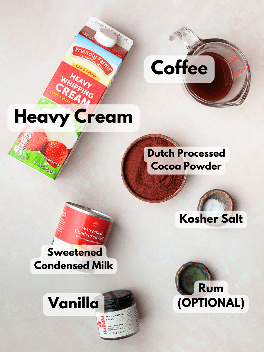 a collage of ingredients needed to make gluten free no churn chocolate ice cream