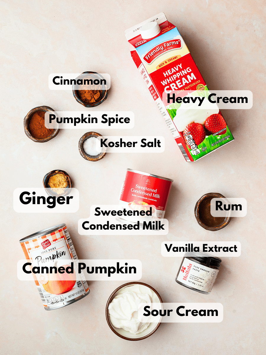 a collage of ingredients needed to make gluten free pumpkin no churn ice cream